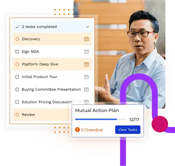Align and accelerate deals with Mutual Action Plans