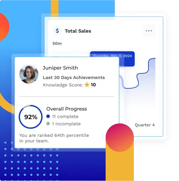 Track the metrics that matter to your leaders