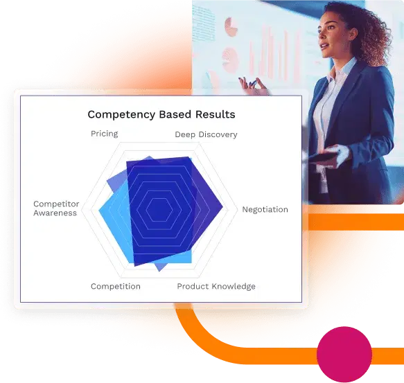 Launch competency-based frameworks quickly