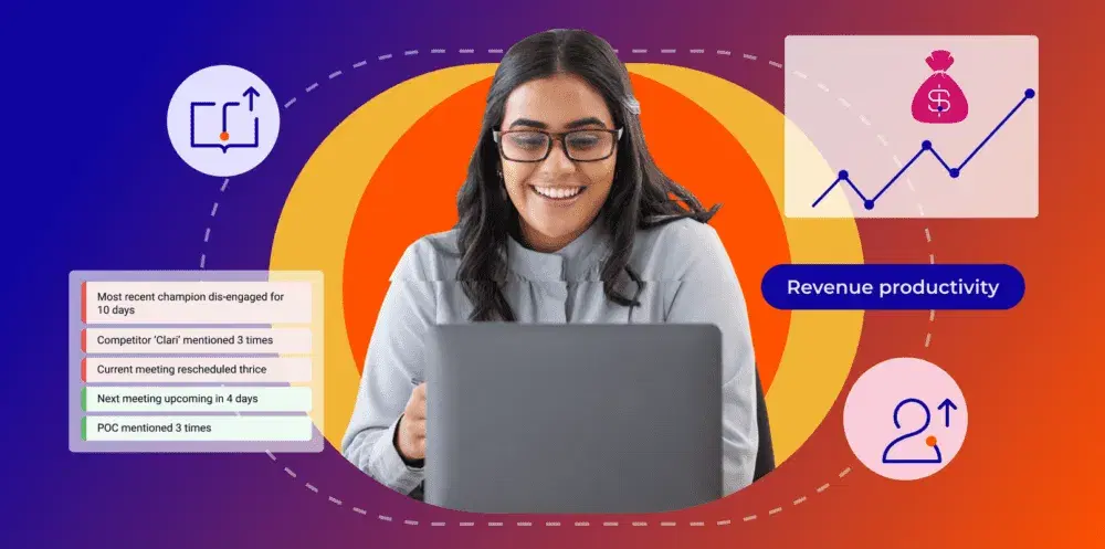 Revenue Productivity