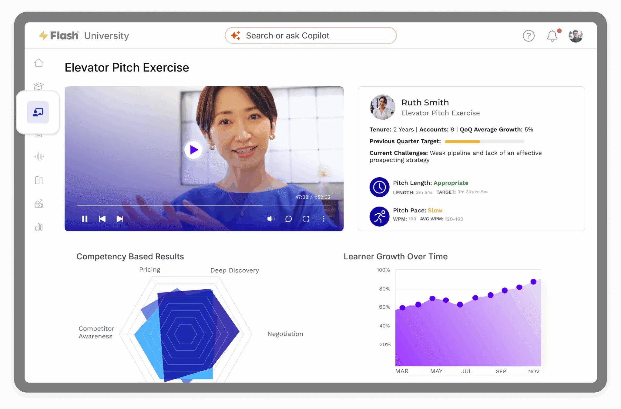 Coach to win with Mindtickle
