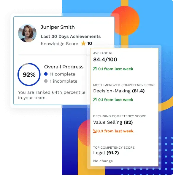 Supporting sellers in their growth to win more